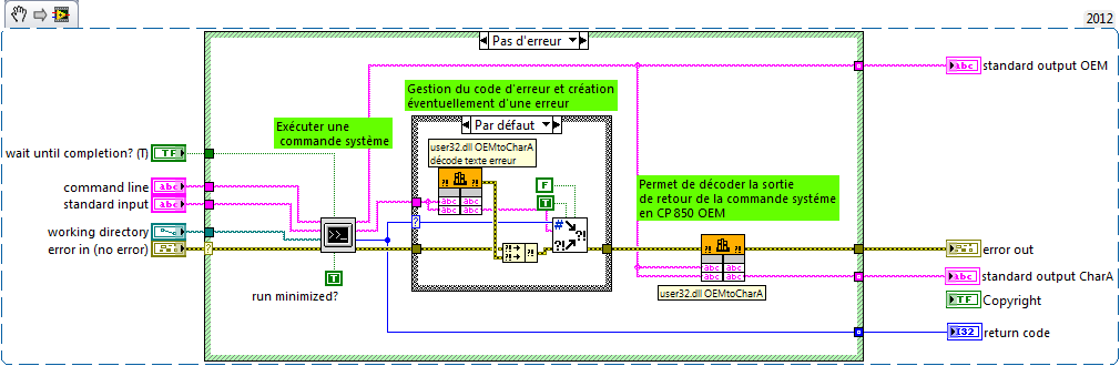 Luc desruelle code system execution cmd commande systemeV2.png